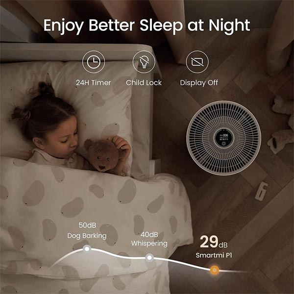 Smartmi Air Purifier C1 For Home, Works With Alexa, Hey Google, Smartmi HomeApp, Smart Auto Mode & Manual Mode- White