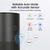 Smartmi Air Purifiers for Home, Works with HomeKit Alexa, Smart Air Purifier with Handle, Auto Mode, 19db, 0.08 µm Particles Captured, P1