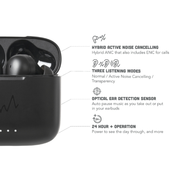 Wave Audio ANC True Wireless Earbuds -Iso Elite Series - Black