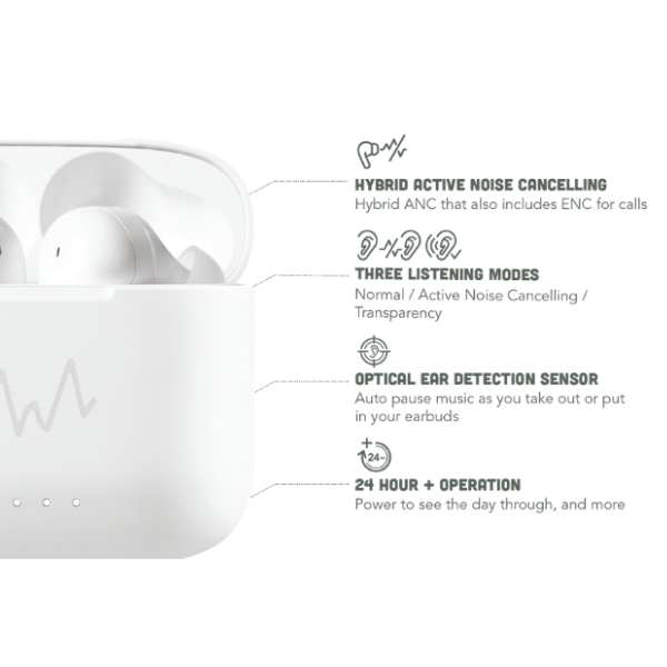Wave Audio ANC True Wireless Earbuds -Iso Elite Series - White